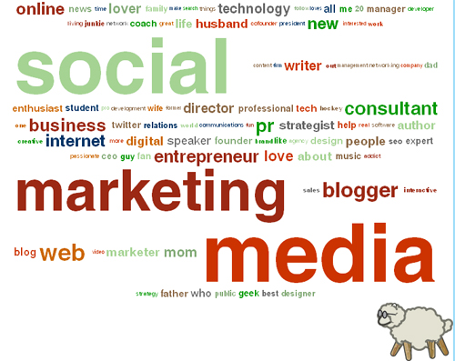 twittersheep twittersheep